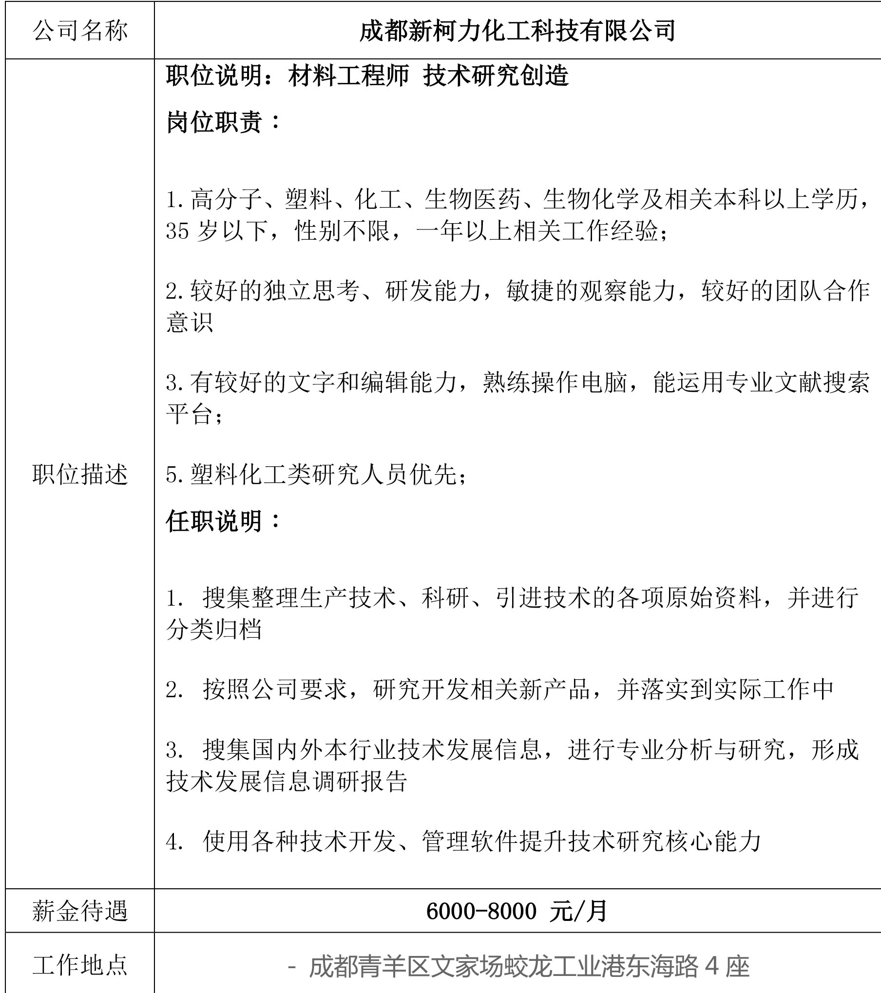 就业创业中心20181211发布 -成都新柯力化工科技有限公司.jpg
