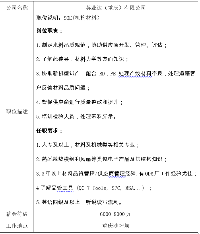 QQ截图20180509182628.png