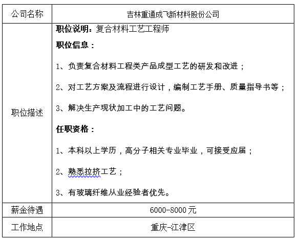QQ截图20180530195144.png