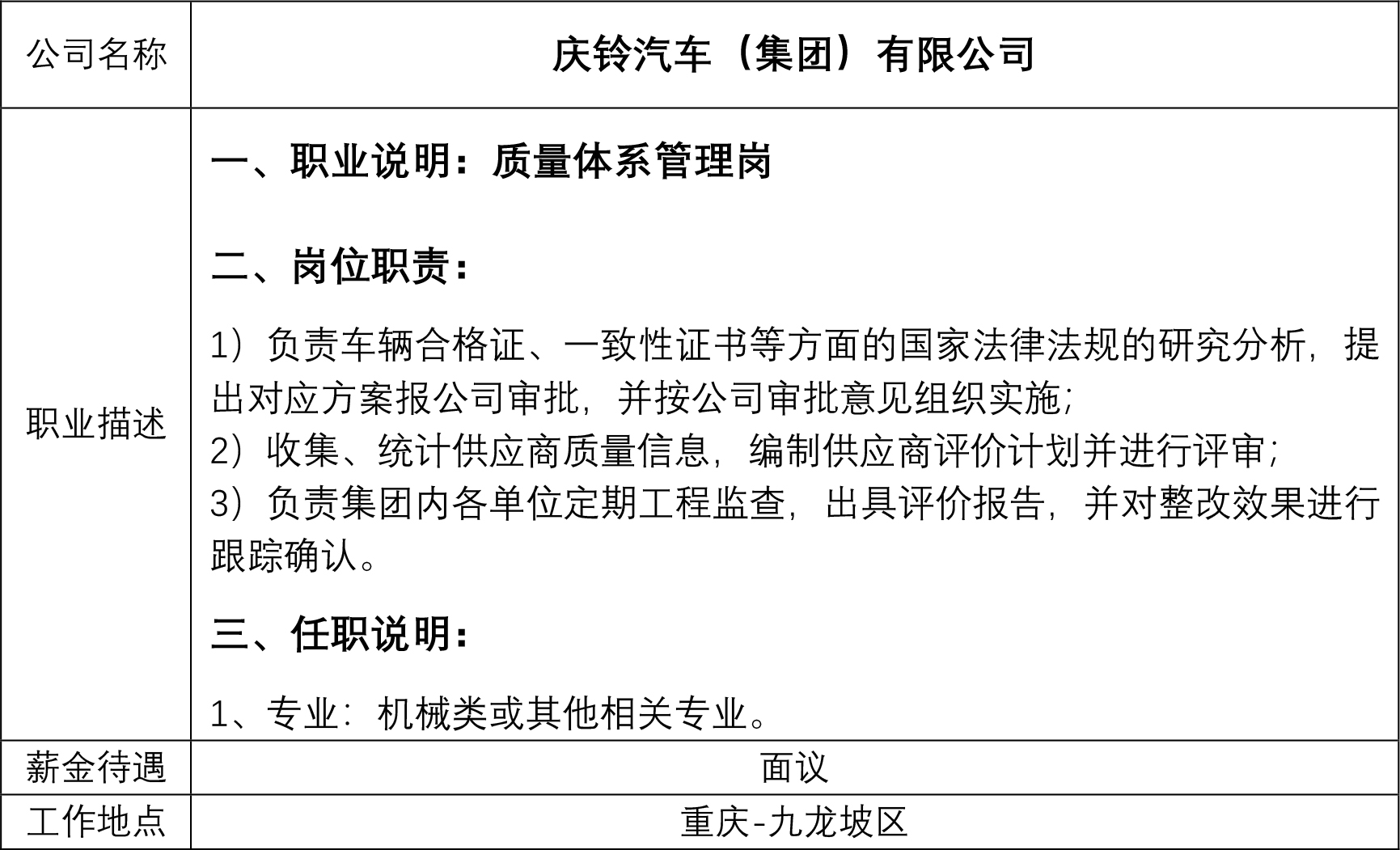 就业创业中心20190410发布-庆铃汽车(集团)有限公司-1.jpg
