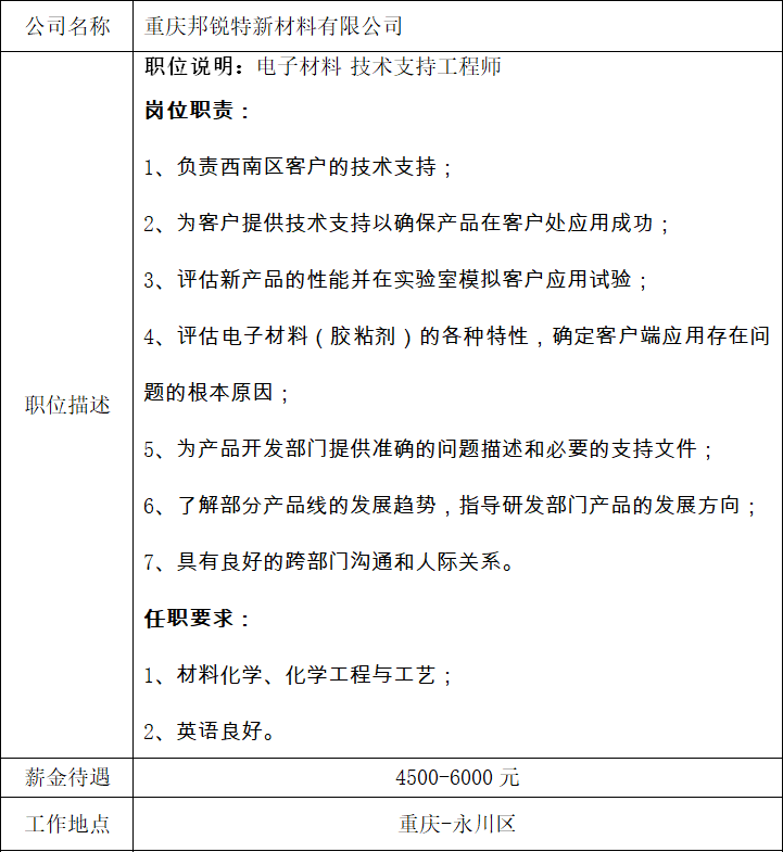 QQ截图20180506134303.png